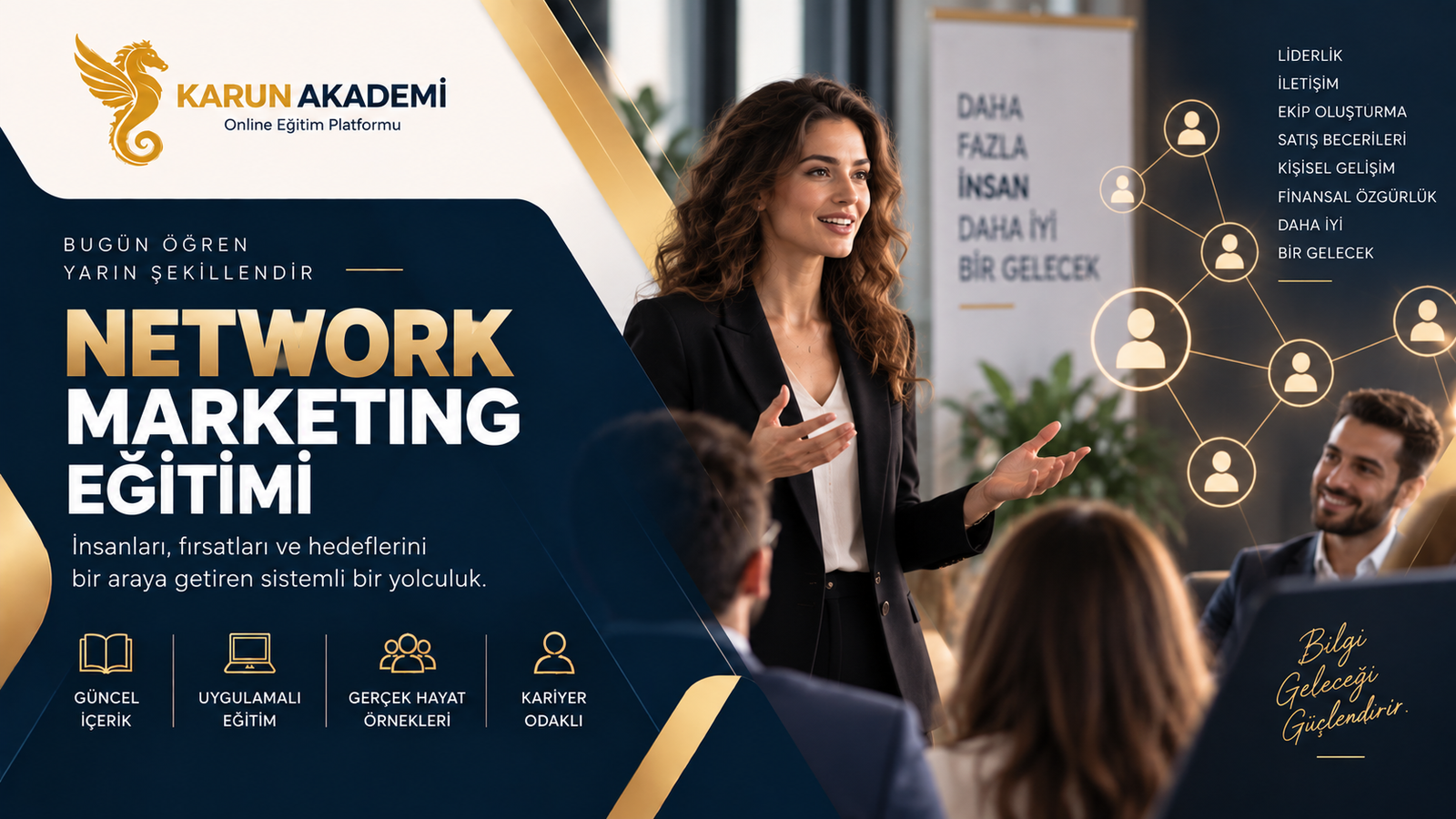 Network Marketing Eğitimi
