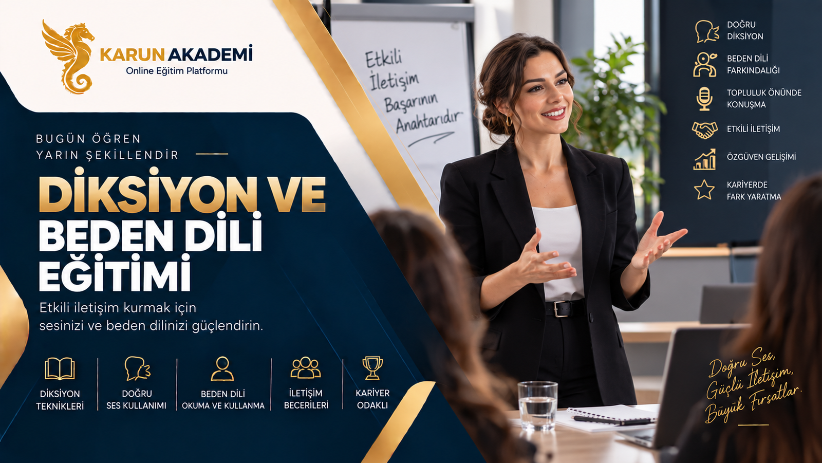 Diksiyon ve Beden Dili Eğitimi